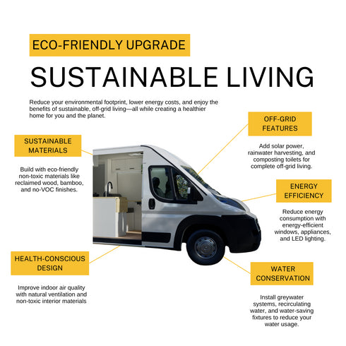 Custom Van Conversion Design Plans